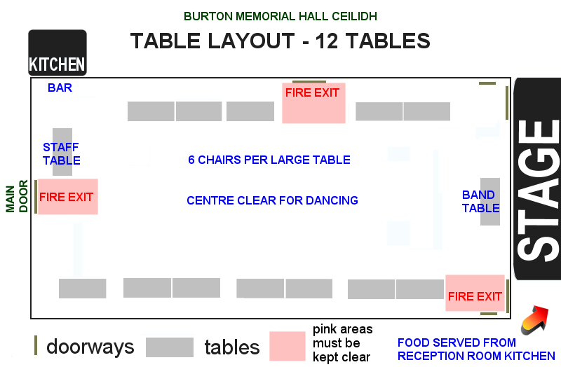 Ceilidh Table Layout